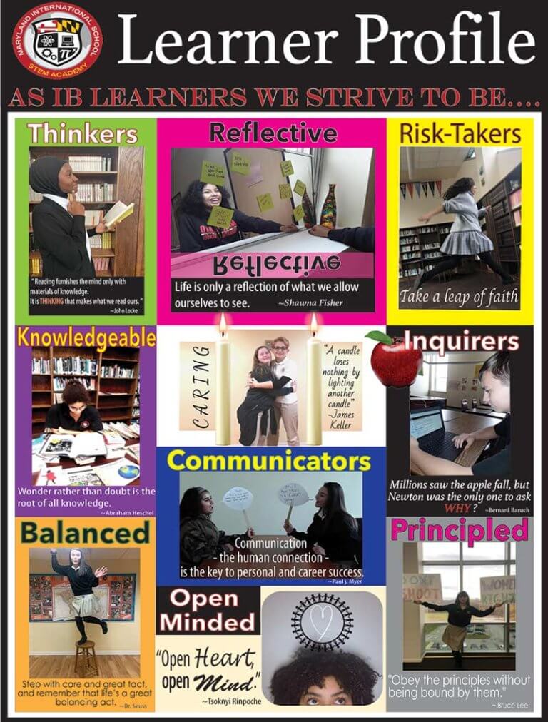 What is IB? Maryland International School IB World School